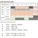 야간)손뜨개 이미지