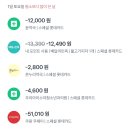 윤온누리약국 이미지