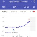 모현주유소 이미지