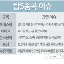부광전력 뉴시스