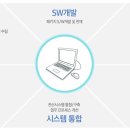 (주)위니텍 이미지