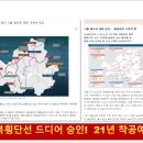 메디컬 스퀘어 이미지