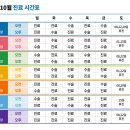 서울척탑병원 이미지