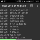 금산삼거리 이미지