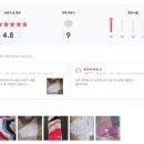 그동안 후기가 몇 개 쌓였습니다.