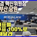 💙💙💙비례대표를 당원투표 100%로 뽑게 해 달라 이미지