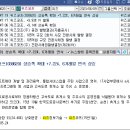 무림주유소 티스토리