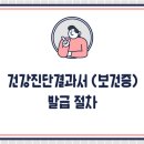 행정사 김보연사무소 이미지