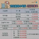 남애갯마을 해수욕장 화장실 이미지