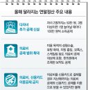현일컨설팅 - 남양주시 사릉로136번길 12-2 | 현일컨설팅