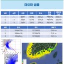 지오리서치 이미지