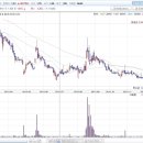 (주)케이디미디어 이미지