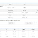 만복한쭈꾸미 낙지볶음 이미지