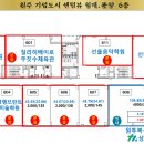 원주센텀병원 이미지