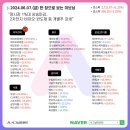 레이팜코리아 주식회사 | 24-06-10 특징주
