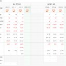 TOP 환경개발 이미지