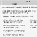 희망타운 이미지