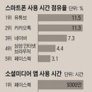 김선달 이미지