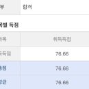 네일.란_이 이미지