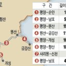 남포인력공사