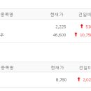 에스디솔루션 이미지