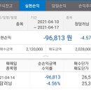 한국석유공업(주)한석주유소 | 및 투자자동향 - 상한가 : 휴메딕스, 아가방컴퍼니, 휴온스글로벌, 한국석유, 위즈코프 - 급등주 단타후기