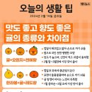 2월 16일 금요일 간추린 뉴스와 날씨 이미지