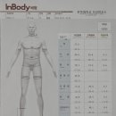 전북대학교보건진료소 이미지