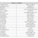 세종티에스 이미지