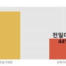 전일기계공업(주)