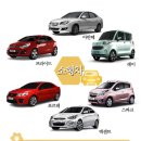 (주)거제곰두리렌트카 이미지