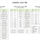 은가람중학교 이미지