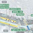 구로-고척-구로-2022 서울신문
