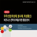 우주산업 이미지