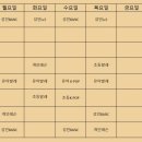 비브발레학원 이미지