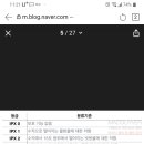 나노휠 이미지