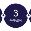 굿모닝백이안과의원 이미지