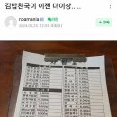 말쑥이김밥
