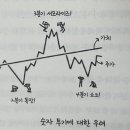 현기트레이딩 이미지