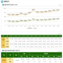 부산진구-23 이미지