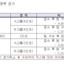 군포국민체육센터 이미지