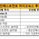 마일스톤인베스트먼트