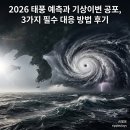 캄차카 | 2026 태풍 예측과 기상이변 공포, 3가지 필수 대응 방법 후기