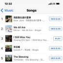 Hong Kong iTunes Songs chart #3 이미지