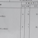 스피드메이트 공단제일점 이미지