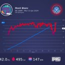 #2. 0115-0131