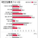 국민에너지 이미지