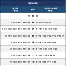 팔달시장역 이미지