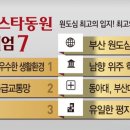 동대신역 이미지