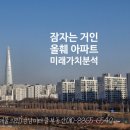 훼밀리랜드 | [장공인의시선] 송파 올림픽훼밀리타운, 어떤가요?